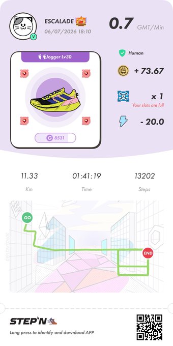 A STEPN app screenshot showing a 'Jogger Lv30' sneaker NFT from user 'ESCALADE' with stats including 11.33 km distance, 01:41:19 time, and 13,202 steps.