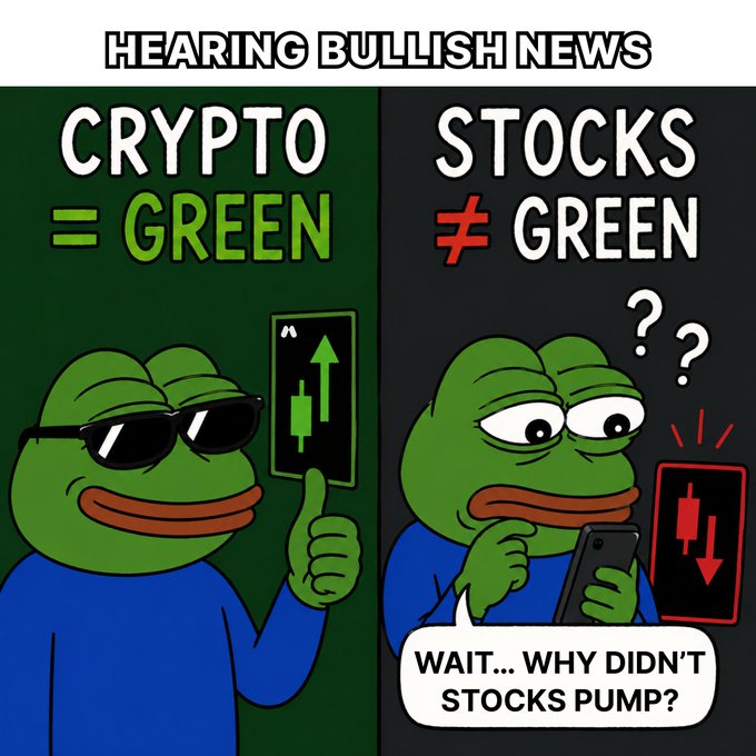 The image is a two-panel meme featuring Pepe the Frog, titled "HEARING BULLISH NEWS." The left panel shows a confident, sunglasses-wearing Pepe with "CRYPTO = GREEN," giving a thumbs up next to a green upward chart. The right panel shows a confused Pepe with "STOCKS ≠ GREEN," staring at his phone showing a red downward chart, asking "WAIT... WHY DIDN'T STOCKS PUMP?" This humorously illustrates how markets don't always react predictably to positive news, reinforcing the post's point that bullish headlines don't guarantee price increases when expectations are already priced in.