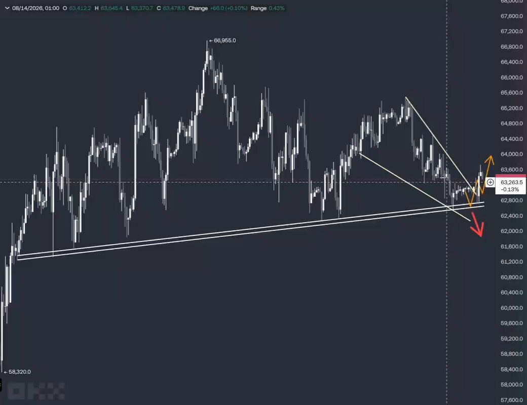 None