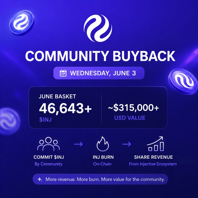The image features an advertisement for a Community BuyBack event. The poster showcases the graphic design elements related to this event, such as the logos of the participants, the date and time, and even the value being offered by participating communities. The overall theme is centered around the idea of people coming together to support each other and benefit from shared resources or transactions within a community context.