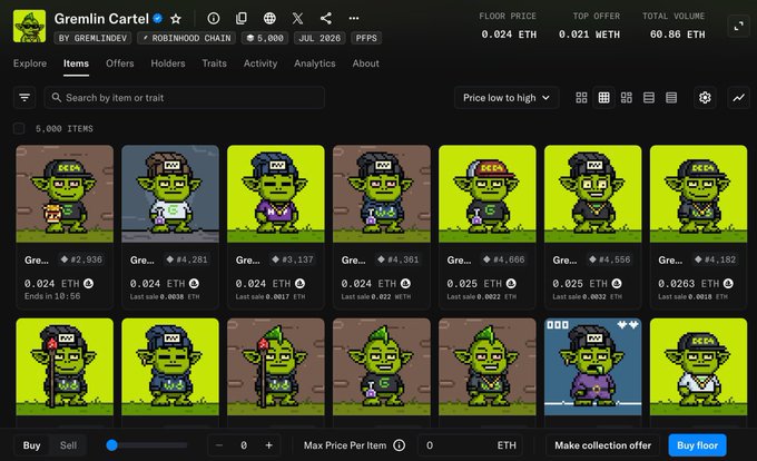 A marketplace listing for 'Gremlin Cartel' NFT collection by GreMLiNDEV on the Robinhood Chain, showing 5,000 items with floor price 0.024 ETH.