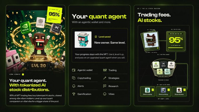 A promotional graphic for Vibe's AI stock feature, displaying a "LVL 20" character with a "95%" NFT trading fee buyback label and an xAI ticker, alongside panels explaining that "Your quant agent" progress persists on the NFT and listing features like agentic wallet, trading, copytrading, alerts, and gamification. The image visually supports the post's mention of testnet trading and the 5% NFT trading fee buyback mechanic tied to tokenized AI stocks like NVDA and xAI.