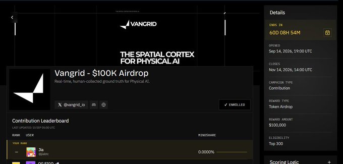 A Vangrid dashboard showing a $100K Airdrop for 'THE SPATIAL CORTEX FOR PHYSICAL AI' with an ENDS IN countdown of 60D 08H 54M and an Enrollment status.