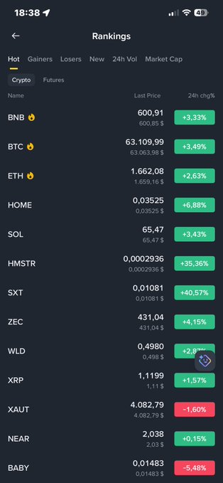 The image shows a screen displaying a cell phone with a ranking app that provides information about Bitcoin exchanges, including Bitcoin Cash, Binance, Xeltr, Zec, Wild Xalt, HMTTR, XBTC, and others. The text in the image says "btc rankings".