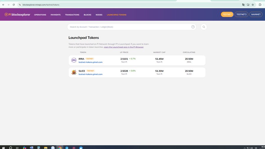 The image shows the Pi Block Explorer website displaying a new "Launchpad Tokens" module on the Testnet2 network, featuring two listed tokens: IRRA with an LP price of 2.5101 and a market cap of $1.45M, and SLICE with an LP price of 2.5028 and a market cap of $1.30M, both showing 20.50M in circulating supply. This confirms the Pi Core Team's official integration of the Launchpad Tokens feature onto the public block explorer.