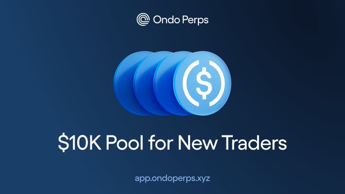 The Ondo Perps promotion advertises a $10K USDC reward pool for new traders, with rewards based on trading volume: $10 at $50K, $25 at $250K, and $50 at $500K. Eligible users need a new account, a $10 deposit, and the provided code to receive a 60% fee discount.