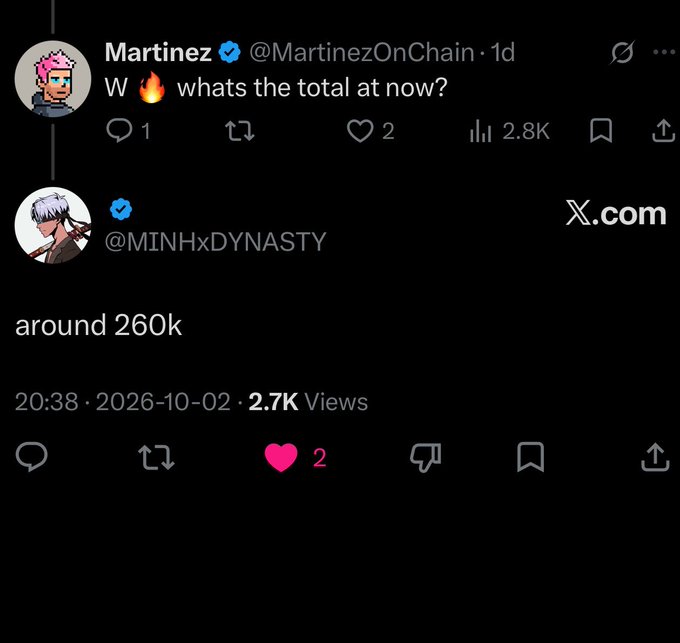 A screenshot of a post on X.com by user @MINHxDYNASTY replying to Martinez (@MartinezOnChain) with the text "around 260k", showing the reply has 2.7K Views and 2 likes.