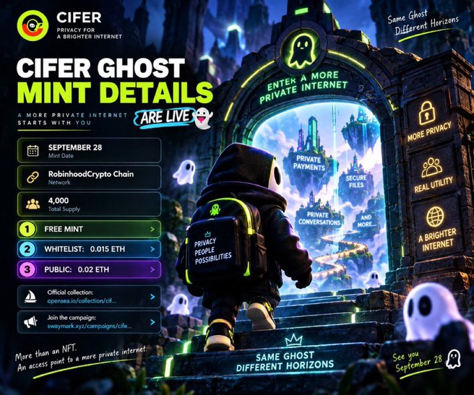 A promotional graphic for 'CIFER GHOST MINT DETAILS' advertising an NFT mint on the Robinhood Crypto Chain, with details including a September 28 mint date, 4,000 total supply, free mint, whitelist at 0.015 ETH, and public sale at 0.02 ETH.