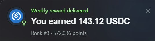 A dark digital interface displays 'Weekly reward delivered' in green text, announcing 'You earned 143.12 USDC' with 'Rank #3 · 572,036 points' listed below, alongside a blue coin icon featuring a dollar sign.