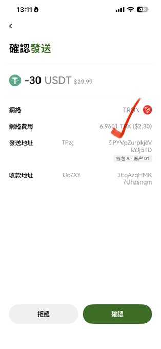 A screenshot of a crypto transfer confirmation screen on a mobile app showing a -30 USDT (≈$29.99) transaction on the TRON network (TRC20), with a network fee of 6.96013 TRX ($2.30). The red arrow highlights the significantly low fee, illustrating the post's point that "renting energy" for TRON transfers saves roughly 40% on fees.