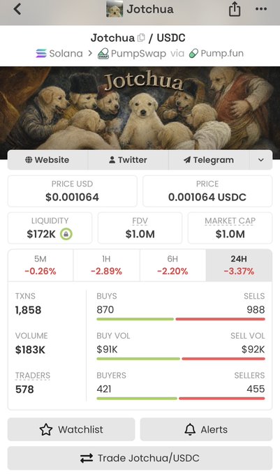 A cryptocurrency trading interface displays the Jotchua/USDC token on Solana via PumpSwap, showing a price of $0.001064, market cap of $1.0M, and 24-hour performance data.