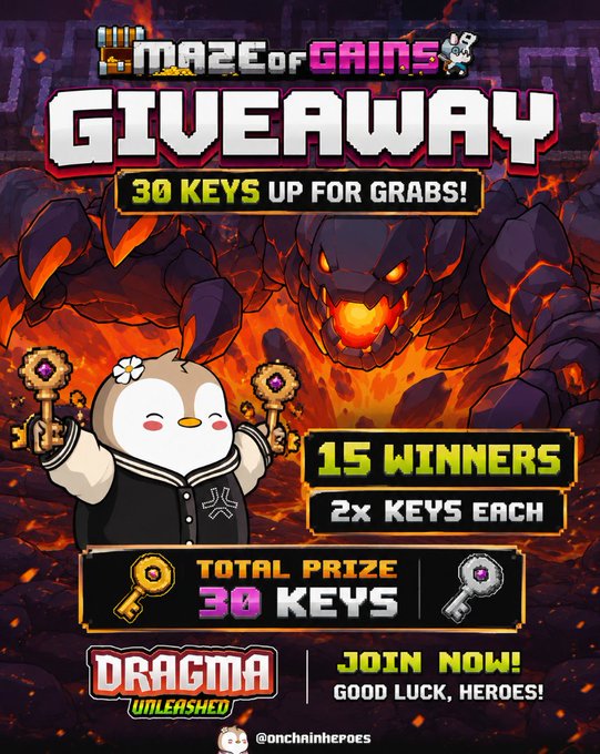 Promotional giveaway graphic for "Maze of Gains" featuring a cute penguin mascot in a sailor outfit holding two keys, with a fiery lava monster in the background, advertising 30 KEYS total to be split among 15 winners (2 keys each) for the DRACMA Unleashed game, with entry instructions to follow @onchainheroes and @Web3Karina via the post.