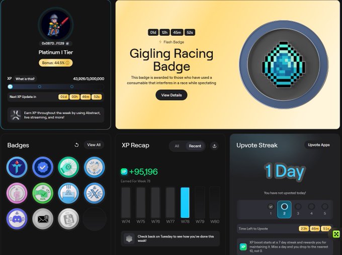 User dashboard showing 'Platinum 1 Tier' status with a 44.5% bonus, featuring a 'Gigling Racing Badge' for Flash Bug usage, badges collection, XP recap showing +95,196 earned for Week 78, and an upvote streak tracker.