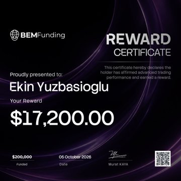 A BEMFunding Reward Certificate presented to Ekin Yuzbasioglu for a reward of $17,200.00, dated 05 October 2026, signed by Murat Kaya, with $200,000 funded, featuring a purple design and QR code.