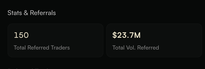 A dashboard titled 'Stats & Referrals' showing 150 Total Referred Traders and $23.7M Total Vol. Referred.