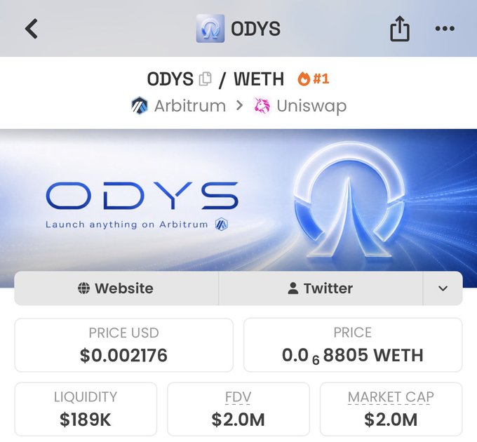 A mobile screenshot of the Odys (ODYS/WETH) token page on Arbitrum, shown as the #1 Uniswap pair. It lists a price of $0.002176 (0.0₆8805 WETH), $189K liquidity, and both FDV and market cap of $2.0M, connecting to the post’s claim that $Odys is an Arbitrum meme launch on Odysfun.