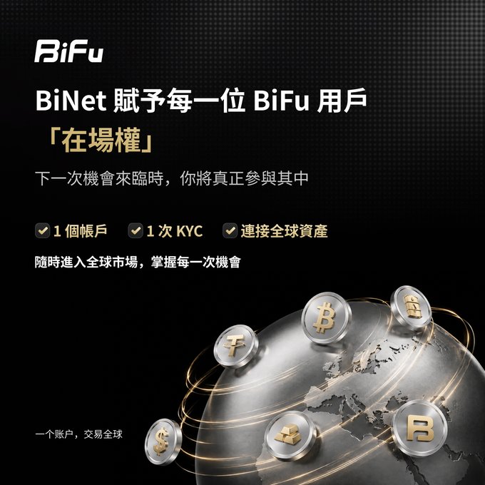 An advertisement for "BiFu" with Chinese text: "BiNet 賦予每一位 BiFu 用戶「在場權」" and "下一次機會來臨時，你將真正參與其中". Checkmarks accompany "1 個帳戶", "1 次 KYC", and "連接全球資產", with crypto coins orbiting a globe at the bottom.