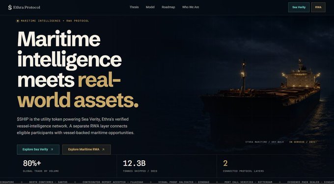 The Ethra Protocol homepage displaying the headline 'Maritime intelligence meets real-world assets' with details about the $SHIP utility token, Sea Verity verification, and statistics showing 80%+ global trade by volume, 12.3B tonnes shipped in 2023, and 2 connected protocol layers.