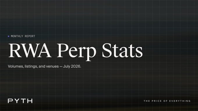 A dark cover slide titled 'RWA Perp Stats' labeled as a 'Monthly Report' with subtitle 'Volumes, listings, and venues — July 2026,' branded by Pyth with the tagline 'The Price of Everything.'