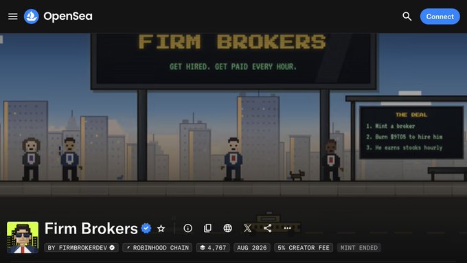 OpenSea NFT listing page showing a pixel-art game called 'Firm Brokers' by FIRMBROKERDEV on Robinhood Chain with stats: 4,767 volume, August 2026, 5% creator fee, mint ended.