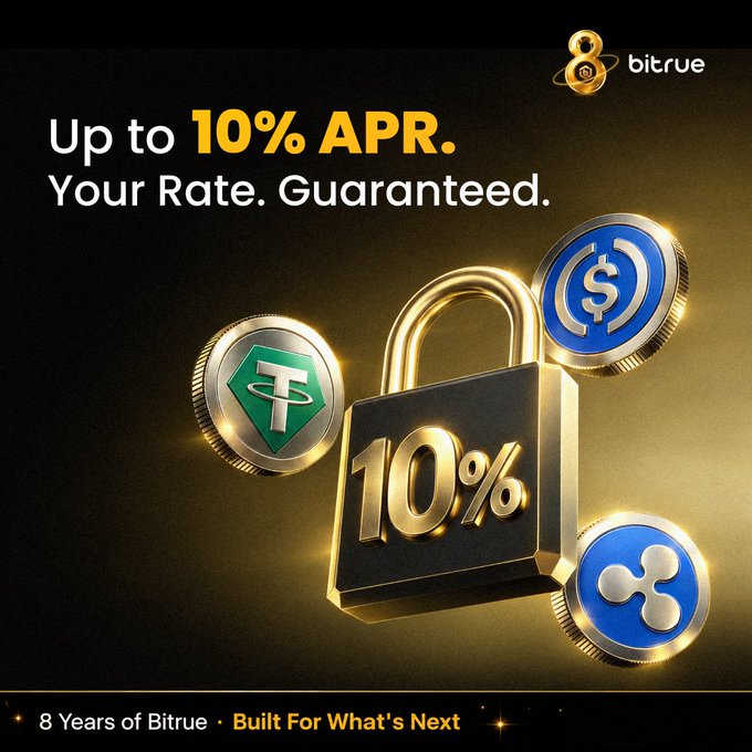 A promotional Bitrue advertisement featuring a gold padlock marked "10%" surrounded by Tether (USDT) and USDC stablecoin tokens, with text reading "Up to 10% APR. Your Rate. Guaranteed," "8 Years of Bitrue · Built For What's Next," and the Bitrue logo, directly illustrating the post's offer to earn up to 10% APR on stablecoins through Flexible Earn.