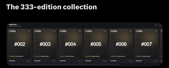 A digital collection display titled 'The 333-edition collection' showing multiple 'Arkliis' NFT items numbered from #002 to #007, each labeled as Protocol Share.