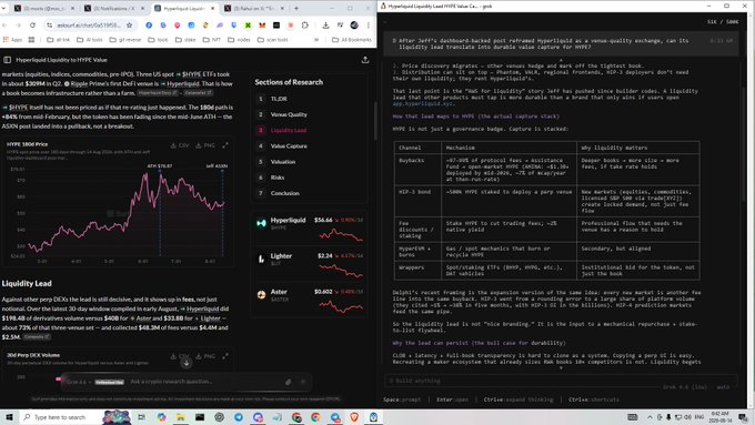 A screenshot showing a split-screen workspace with the Hyperliquid Liquidity dashboard on the left and a markdown text file on the right containing a trading cheat sheet covering HYPE token mechanics, channel resistance, and liquidation triggers.