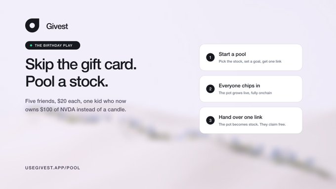 Marketing graphic for Givest titled 'Skip the gift card. Pool a stock.' explaining a 3-step process to start a pool, have everyone chip in, and hand over a link at usegivest.app/pool.