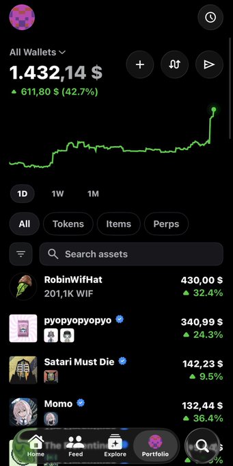 A mobile crypto wallet app screenshot showing a total portfolio value of $1,432.14 with a 42.7% gain, displaying assets including RobinWifHat, pyopyopyopyo, Satari Must Die, and Momo with their respective values and percentage changes.