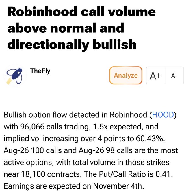 A TheFly alert titled "Robinhood call volume above normal and directionally bullish" reports 96,066 call contracts trading (1.5x expected) in $HOOD, with implied vol rising 4+ points to 60.43% and a bullish 0.41 Put/Call Ratio ahead of November 4th earnings—supporting the post's claim that HOOD call volume is "popping off."