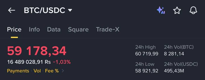A cryptocurrency trading interface displays Bitcoin (BTC/USDC) priced at $59,178.34, showing a 1.03% decline alongside 24-hour data including a high of $60,719.99 and low of $58,921.92—reflecting the purchase moment referenced in the post about buying Bitcoin near $59k with plans to hold until it reaches $80k in 2030.