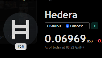 A screenshot showing Hedera cryptocurrency (HBARUSD) on Coinbase priced at $0.06969 USD, ranked #25.
