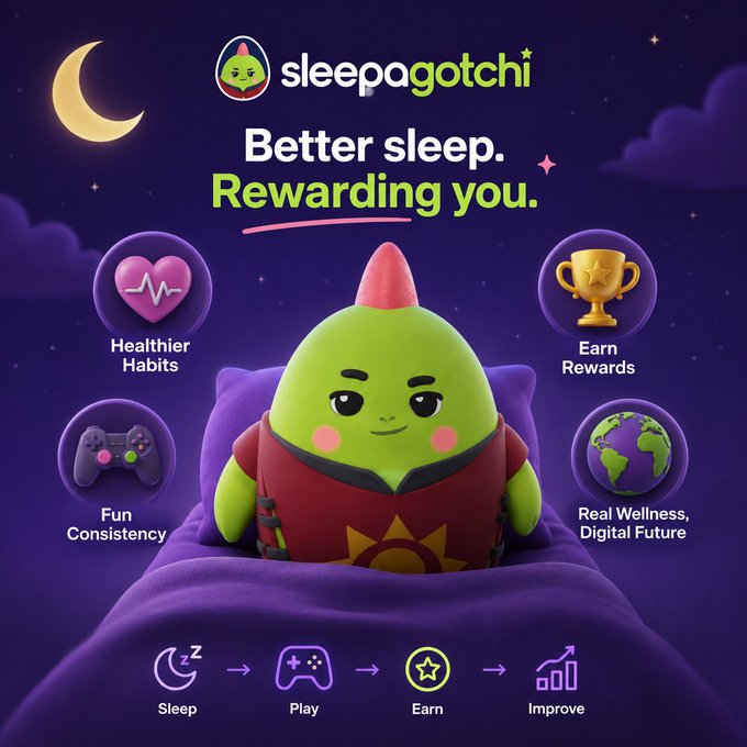 Promotional graphic for 'sleepagotchi' featuring a green dragon-like creature in bed under a night sky, with the tagline 'Better sleep. Rewarding you.' and icons highlighting Healthier Habits, Earn Rewards, Fun Consistency, and Real Wellness.