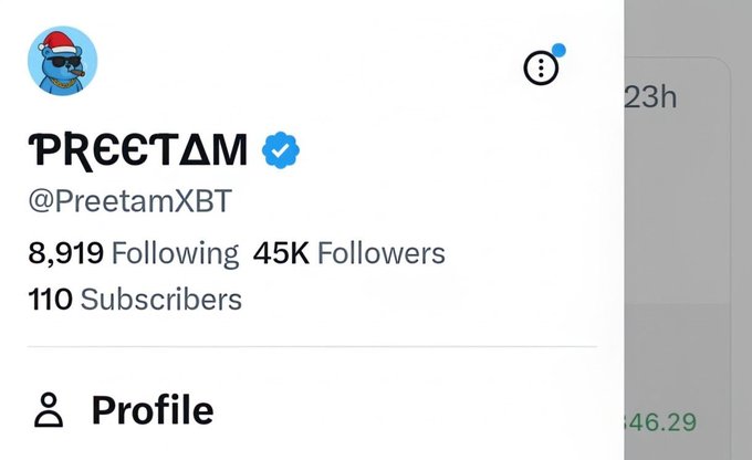 A Twitter profile card for verified user @PreetamXBT displays "45K Followers," matching the post celebrating reaching this follower milestone, along with 8,919 Following and 110 Subscribers. The profile features a cartoon avatar wearing a red Santa hat and sunglasses.