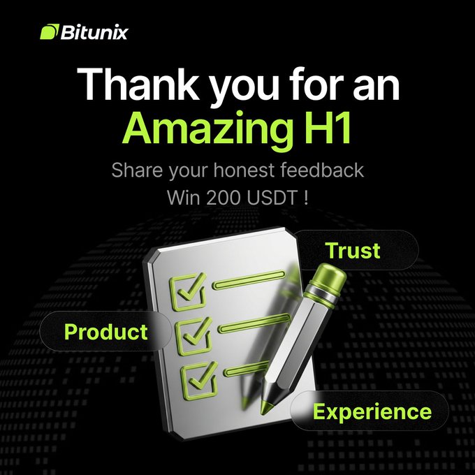 Bitunix promotional graphic reading "Thank you for an Amazing H1 — Share your honest feedback, Win 200 USDT!" featuring a clipboard checklist highlighting Product, Trust, and Experience, matching the post's giveaway announcement for 10 winners sharing 200 USDT by July 10.