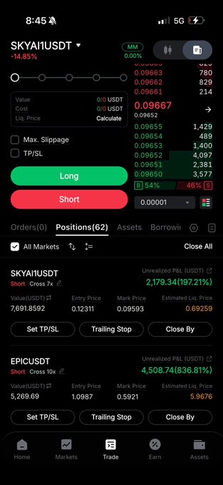 Mobile crypto trading app screen showing SKYA1USDT down 14.85% at $0.09667, with open positions including SKYA1USDT Short (+197.21%) and EPI1USDT Short (+836.81%).