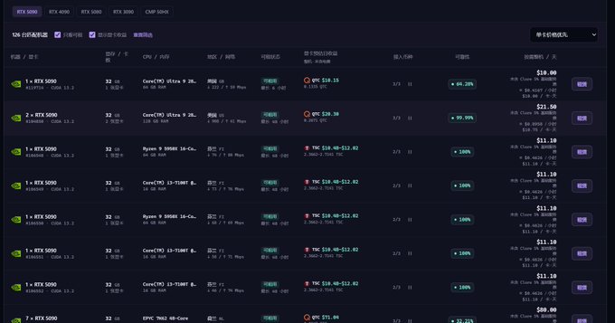 A cryptocurrency mining website interface displaying RTX 5080 and RTX 5000 mining packages with various CPU options, hashrates in MH/s, and revenue projections.