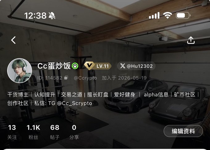 A social media profile page for 'Cc蛋炒饭' (X: @Hu12302), Level 11, with bio keywords including dry goods sharing, cognitive enhancement, trading, swing trading, fitness, alpha info, mining community, and creative community, showing 13 following, 1.1K followers, 68 posts.