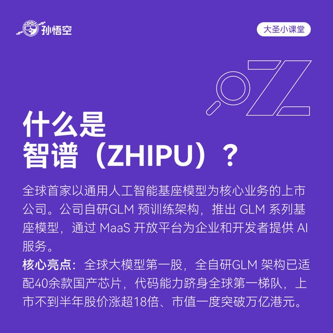 The image is a purple informational graphic titled "什么是智谱（ZHIPU）？" ("What is Zhipu?") that introduces ZHIPU as the world's first publicly listed company with general AI foundation models as its core business, highlighting its self-developed GLM pre-training architecture, compatibility with over 40 domestic chips, and a stock surge of over 18x within half a year of listing with market cap once breaking HK$1 trillion, with the post promoting $ZHIPU as an AI-themed on-chain token.