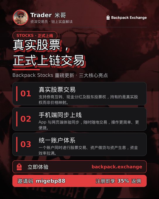 The image features a poster for a cryptocurrency exchange called "Backpack Exchange". The poster includes information about the exchange's new partnership with Mark Wetjen, who served as U.S. President of the tokenization working group at the Department of Treasury's Financial Crimes Enforcement Network (FTC). Additionally, there is a list of the names and roles of some key individuals involved in the project.