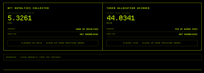 A digital dashboard displays NFT royalties collected of 5.3261 ETH (source: 100% of royalties, vaulted in 687 hoodieblockz) and token allocation accrued of 44.0341 HSTX (source: 75% of miner fees, vaulted in 687 hoodieblockz), with options to claim or claim in position.