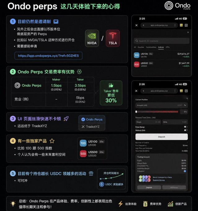 In this image, there is a screenshot of an open web page with information about a cryptocurrency called Ondo Perps. The page showcases various features such as a currency chart and a coin list, indicating that it provides insights into different aspects of the cryptocurrency. As the product still invites-only for now but may later launch Perps backed by coin or stock-denominated assets, this highlights its potential investment appeal in the market. Users can gain access to Ondo Perps by opening positions on these underlying assets.