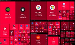 The image shows a spreadsheet with different colors, including shades of red and black. The spreadsheet contains various columns and rows filled with data about companies like Apple, Google, and Microsoft. There are logos displayed throughout the spreadsheets as well. The top part of the image features an advertisement for bitcoin in purple text on white background, while the bottom right corner is a post that reads: "Wen I get liquidated by bitcoin but bro also got liquidated holding S&P 500".