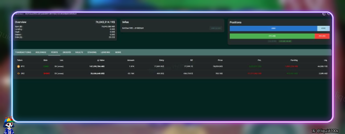 A dark-themed financial trading dashboard showing an overview balance of 76,043,514.19$, positions, and a transactions ledger.