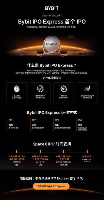The image features a promotional poster for an IPO by SpaceX, which is being advertised by Bybit. The poster displays various images of the company's logo and their product, along with information about the IPO process. The text on the poster highlights the benefits of using Web3 technology in the IPO process, such as increased efficiency and transparency.