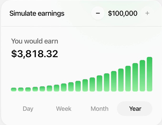 An earnings simulator interface showing $3,818.32 in potential yearly earnings on a $100,000 investment, with a green bar chart.