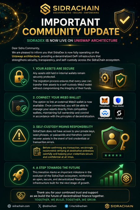SidraChain announces via community update infographic that SidraDex is now live on Uniswap architecture, emphasizing secure asset protection, new Web3 wallet connectivity options (MetaMask, Trust Wallet, WalletConnect, SafePal), self-custody responsibility, and a forward-looking milestone for the decentralized ecosystem, aligning with the accompanying post's message about strengthened security and user control.