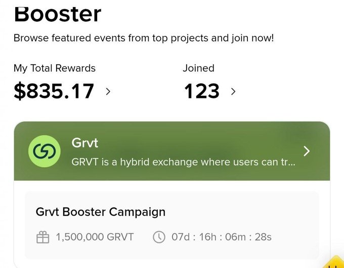 The image shows the Binance Web3 Booster page featuring the GRVT Booster Campaign with a reward pool of 1,500,000 $GRVT, along with the user's total rewards of $835.17 and 123 joined campaigns. It directly corresponds to the post by highlighting the campaign interface where users can navigate to "Binance Wallet → Discover → Booster" to participate in the GRVT event within the 7-day, 16-hour countdown shown.