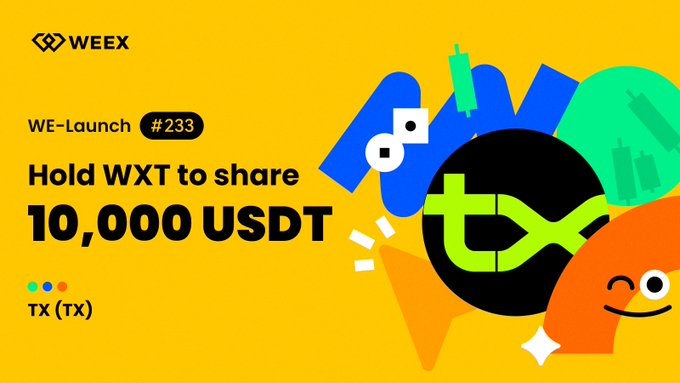 The image is a promotional banner for WEEX's WE-Launch event #233, featuring a bold yellow background with colorful abstract shapes and the WXT (WEEX Token) logo. The text advertises a chance to "Hold WXT to share 10,000 USDT" in an airdrop for the newly listed TX (TX) token, with the post's details matching the campaign's airdrop promotion and event timing.