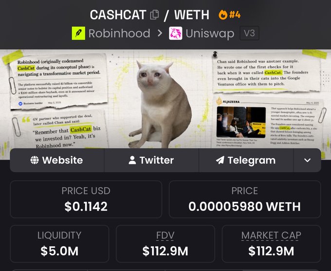 A cryptocurrency trading interface showing CASHCAT/WETH token on Robinhood and Uniswap V3, featuring a cat image, price of $0.1142 USD / 0.00005980 WETH, liquidity of $5.0M, FDV of $112.9M, and market cap of $112.9M.